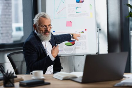 Homme d'affaires d'âge moyen pointant vers tableau à feuilles floues pendant l'appel vidéo sur ordinateur portable dans le bureau 
