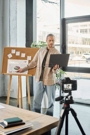 businessman with laptop pointing at flip chart with graphs in front of digital camera in office