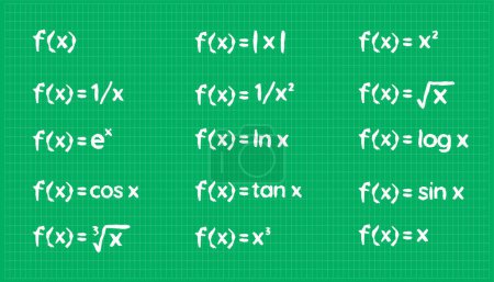 Téléchargez les illustrations : Fonction équation formule fx f (x) icône dessin à la main doodle vecteur illustration collection ensemble. Fonction linéaire, constante, logarithmique, exponentielle, carrée, logistique, trigonométrique - en licence libre de droit