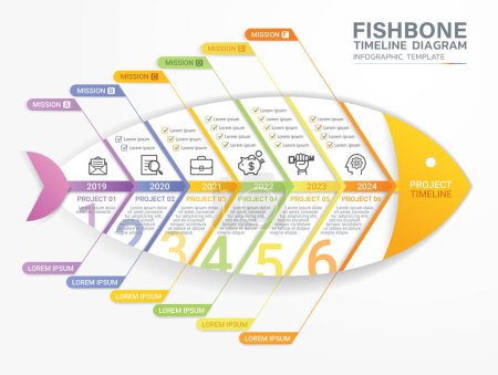 Illustration for Fishbone diagram timeline gantt chart templates - Royalty Free Image