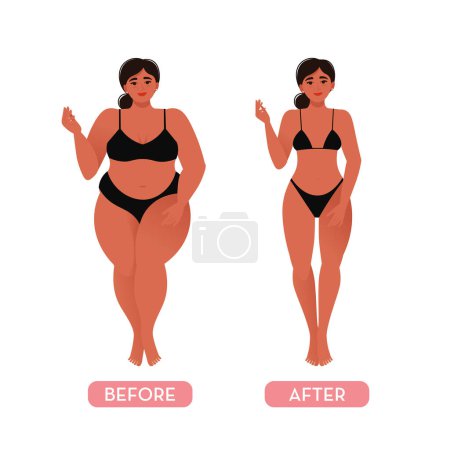 Ilustración de Mujer antes y después del deporte, dieta. Gorda y delgada. Ilustración vectorial plana - Imagen libre de derechos