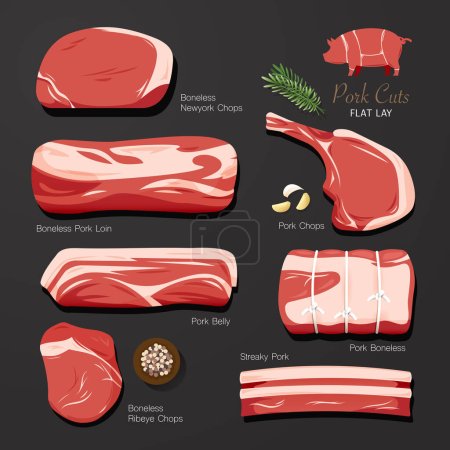 Schweinefleisch ohne Knochen Fleischstück Set vorhanden. flache grafische Idee. Sammlung. Fleischereiprodukte. Vektorillustration 