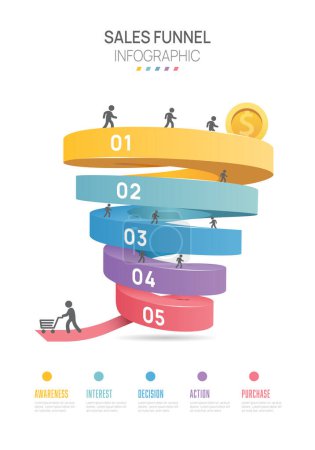 Foto de Infographic Sales funnel diagram template for business. Modern Timeline 5 step level, digital marketing data, presentation vector infographics. - Imagen libre de derechos