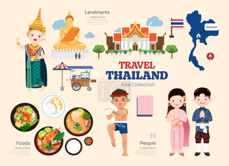 Reisen Thailand flache Symbole gesetzt. Siam element icon map und landmarks symbole und objektsammlung. Vektorillustration.