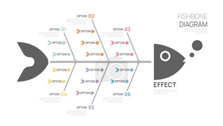 Fishbone Diagramm Ursache und Wirkung Vorlage für Business-Timeline-Infografiken. Vektordesign.
