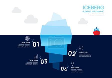Iceberg-Infografik-Vorlage für Unternehmen. Moderne 4 Schritte zum Erfolg. Präsentationsfolienvorlage, digitale Marketingdaten, Präsentationsvektorinfografiken.
