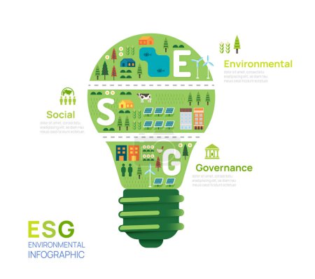 Illustration for Infographic ESG Environment, Social and Governance business Investment Analysis Socially responsible investment strategies, template vector - Royalty Free Image