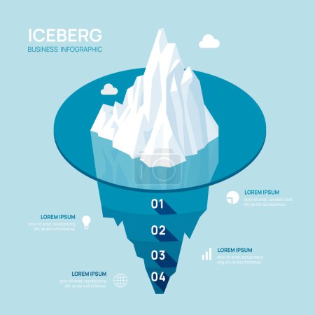 Plantilla infográfica de iceberg para negocios. Modernos 4 pasos hacia el éxito. Plantilla de diapositiva de presentación, datos de marketing digital, infografías vectoriales de presentación.