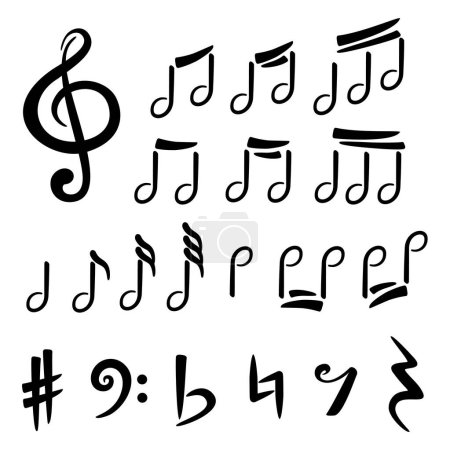 ensemble de symboles musicaux et de notes