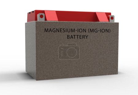 Photo for Magnesium-ion (Mg-ion) battery. A Mg-ion battery is a type of rechargeable battery that uses magnesium as the anode and a cathode material like vanadium oxide or titanium disulfide. - Royalty Free Image