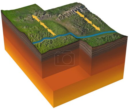 Tectonics - transform boundary, digital 3d illustration