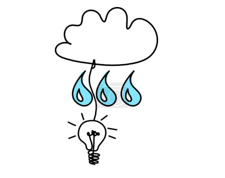 Photo for Abstract blue drop with clouds and light bulb as line drawing on white background - Royalty Free Image