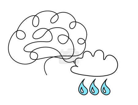 Foto de Gota azul abstracta con nubes y cerebro como dibujo de línea sobre fondo blanco - Imagen libre de derechos