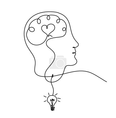 Illustration for Man silhouette brain and light bulb as line drawing on white background - Royalty Free Image