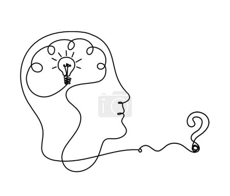 Illustration for Man silhouette brain and question mark as line drawing on white background - Royalty Free Image