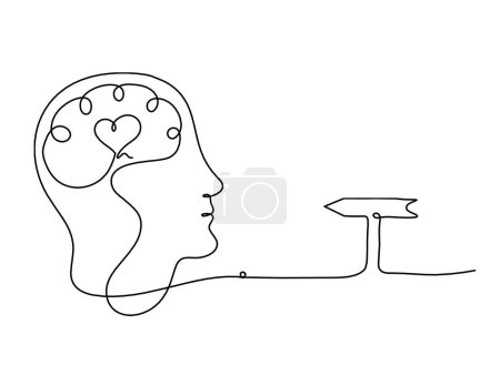 Ilustración de Hombre silueta cerebro y dirección como dibujo de línea sobre fondo blanco - Imagen libre de derechos