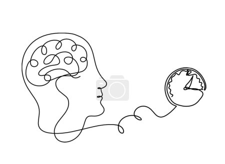 Illustration for Man silhouette brain and clock as line drawing on white background - Royalty Free Image
