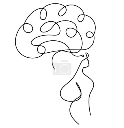 Illustration for Woman silhouette body with brain as line drawing picture on white - Royalty Free Image