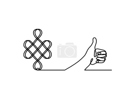Téléchargez les illustrations : Signe de noeud de bon augure sans fin avec la main comme dessin de ligne sur le fond blanc - en licence libre de droit