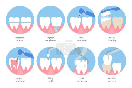 Illustration for Examination and dental treatment flat icon vector illustration - Royalty Free Image