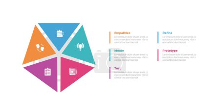 Illustration for Design thinking process infographics template diagram with pentagon shape creative with 5 point step creative design for slide presentation vector - Royalty Free Image