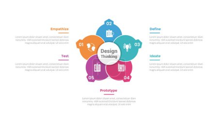 Ilustración de Diseño pensamiento proceso infografías plantilla diagrama con círculo creativo como flor con 5 punto paso diseño creativo para la presentación de diapositivas vector - Imagen libre de derechos