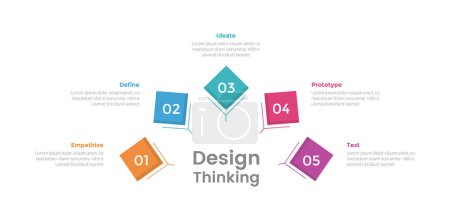 Illustration for Design thinking process infographics template diagram with diamond shape on half circle with 5 point step creative design for slide presentation vector - Royalty Free Image