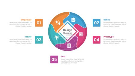 Ilustración de Diagrama de plantilla de infografías de proceso de pensamiento de diseño con forma de círculo de diamante y remolino con diseño creativo de paso de 5 puntos para vector de presentación de diapositivas - Imagen libre de derechos