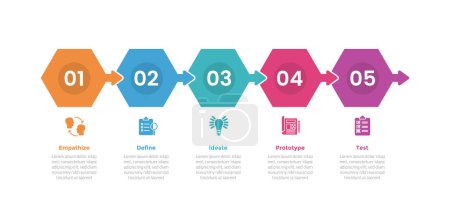 Ilustración de Diagrama de plantilla de infografías de proceso de pensamiento de diseño con hexágono con flecha con diseño creativo de paso de 5 puntos para vector de presentación de diapositivas - Imagen libre de derechos