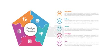 Illustration for Design thinking process infographics template diagram with pentagon shape with outline circle text information with 5 point step creative design for slide presentation vector - Royalty Free Image