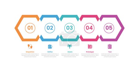 Illustration for Design thinking process infographics template diagram with creative hexagon on horizontal line with 5 point step creative design for slide presentation vector - Royalty Free Image