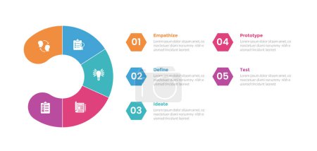 Illustration for Design thinking process infographics template diagram with round slice circle with hexagon content with 5 point step creative design for slide presentation vector - Royalty Free Image