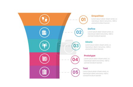 Illustration for Design thinking process infographics template diagram with with smooth funnel shape with outline circle 5 point step creative design for slide presentation vector - Royalty Free Image