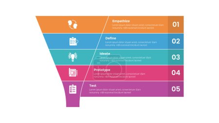 Illustration for Design thinking process infographics template diagram with with funnel and rectangle box right side 5 point step creative design for slide presentation vector - Royalty Free Image