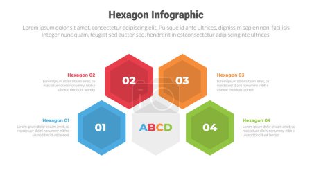 Illustration for Hexagon or hexagonal honeycombs shape infographics template diagram with circular cycle structure with 4 point step creative design for slide presentation vector - Royalty Free Image