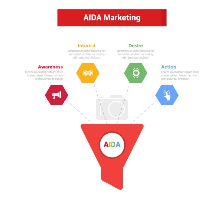 Ilustración de Aida marketing embudo infografías plantilla diagrama con embudo y hexágono punto red 4 punto paso diseño para presentación de diapositivas - Imagen libre de derechos