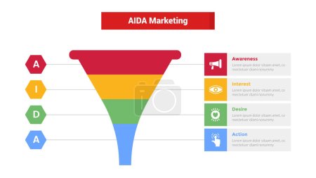 Illustration for Aida marketing funnel infographics template diagram with with funnel with hexagon point and box rectangle description 4 point step design for slide presentation vector - Royalty Free Image