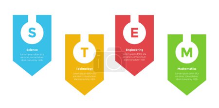 Illustration for STEM education infographics template diagram with badge sharp reverse arrow with 4 point step design for slide presentation vector - Royalty Free Image