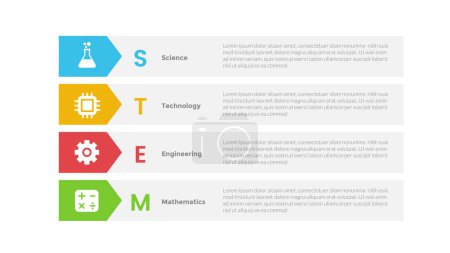 Illustration for STEM education infographics template diagram with rectangle and arrow badge with 4 point step design for slide presentation vector - Royalty Free Image