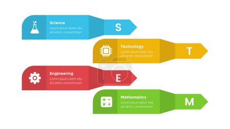 Ilustración de Diagrama de plantilla de infografías de educación STEM con forma creativa vertical con diseño de paso de 4 puntos para el vector de presentación de diapositivas - Imagen libre de derechos