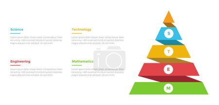 Ilustración de Diagrama de plantilla de infografías de educación STEM con forma de cinta piramidal con diseño de paso de 4 puntos para vector de presentación de diapositivas - Imagen libre de derechos