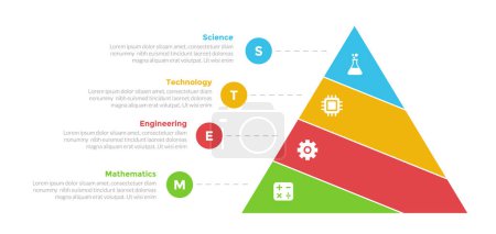 Illustration for STEM education infographics template diagram with pyramid cut skew with 4 point step design for slide presentation vector - Royalty Free Image