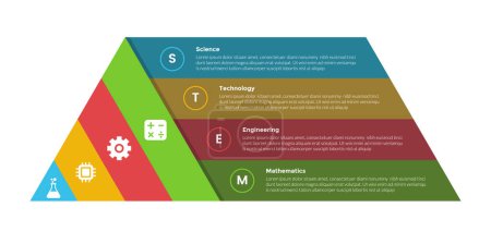 Illustration for STEM education infographics template diagram with pyramid block shape with 4 point step design for slide presentation vector - Royalty Free Image