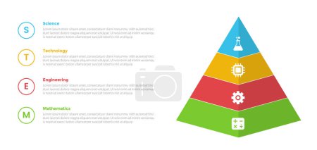 Ilustración de Diagrama de plantilla de infografías de educación STEM con forma de pirámide 3d con diseño de paso de 4 puntos para el vector de presentación de diapositivas - Imagen libre de derechos