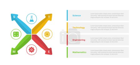 Illustration for STEM education infographics template diagram with arrow x shape with outline circle decoration with 4 point step design for slide presentation vector - Royalty Free Image