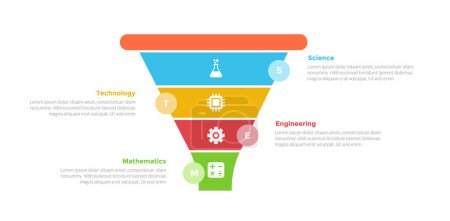 Illustration for STEM education infographics template diagram with marketing funnel shape slice with circle badge on edge with 4 point step design for slide presentation vector - Royalty Free Image
