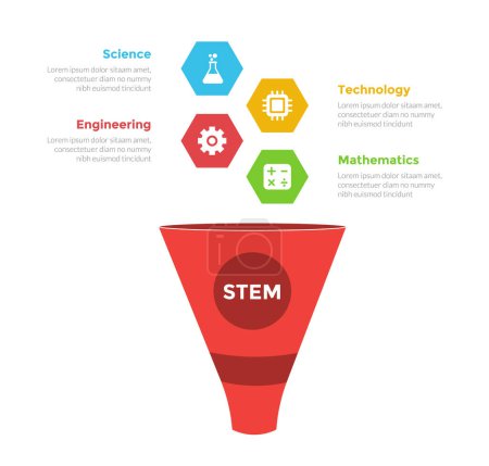 Illustration for STEM education infographics template diagram with marketing funnel 3d shape with hexagon icon with 4 point step design for slide presentation vector - Royalty Free Image