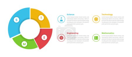 Illustration for STEM education infographics template diagram with piechart 3d shape with 4 point step design for slide presentation vector - Royalty Free Image