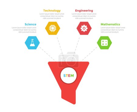 Illustration for STEM education infographics template diagram with big marketing funnel and hexagon shape with 4 point step design for slide presentation vector - Royalty Free Image