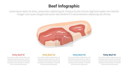 Illustration for Beef or meat food infographics template diagram with big slice steak fatty with 4 point step design for slide presentation vector - Royalty Free Image